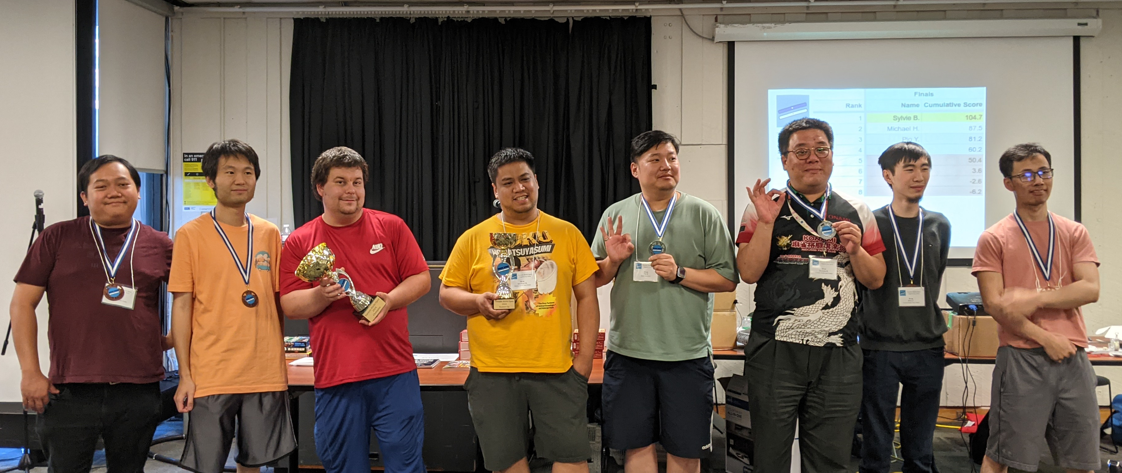 Group photo featuring the top eight of the Toronto Riichi Open 2024  showing off their medals and trophies.